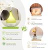 Drop-shaped Cool Mist Humidifier Ultrasonic Aroma Essential Oil Diffuser - Green