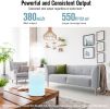 KOIOS 4L Humidifiers for Bedroom Large Room Home - Blue