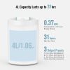 KOIOS 4L Humidifiers for Bedroom Large Room Home - Blue